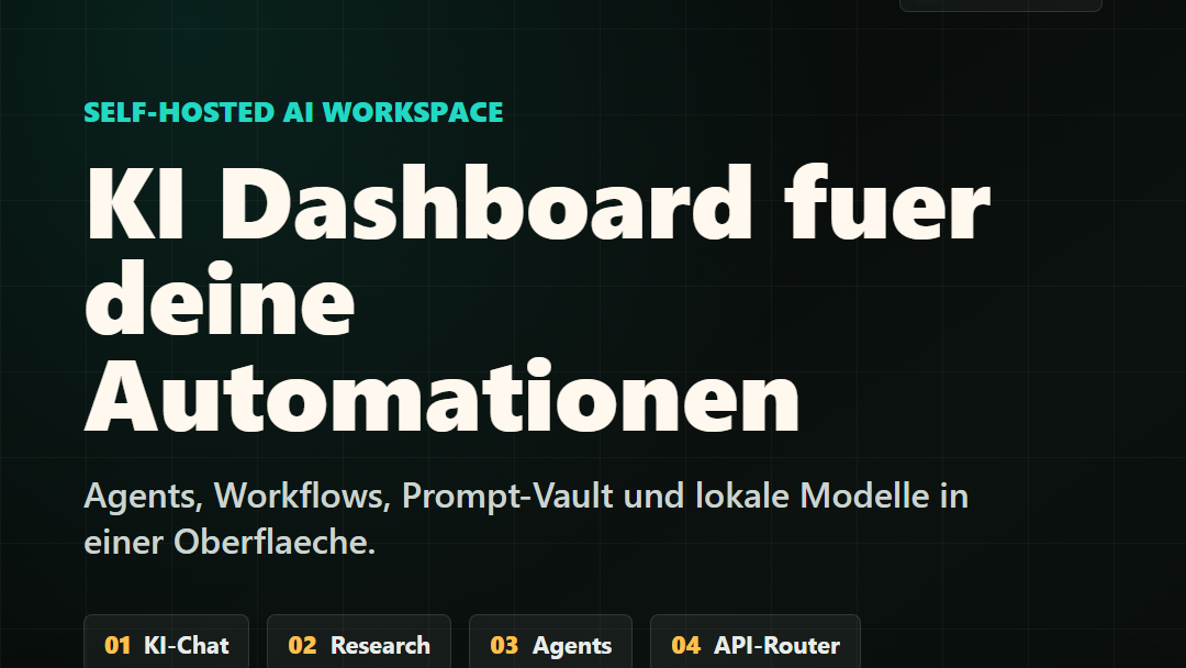 Mini-Screenshot vom Digital World KI Dashboard